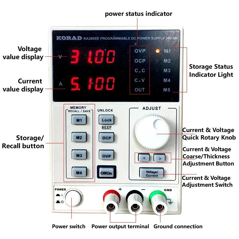Fonte de Alimentação DC Linear - Programmable Dc Power Supply 60V 5A avaliação e preço