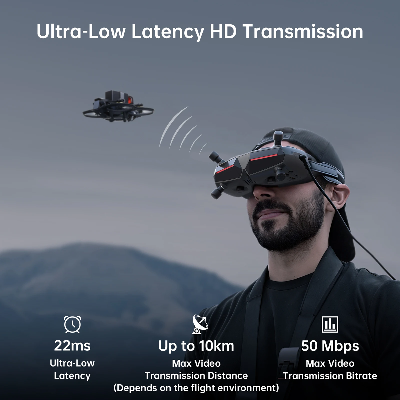 Óculos FPV CADDXFPV Walksnail  - Fpv Goggles Avatar Hd Receiver avaliação e preço