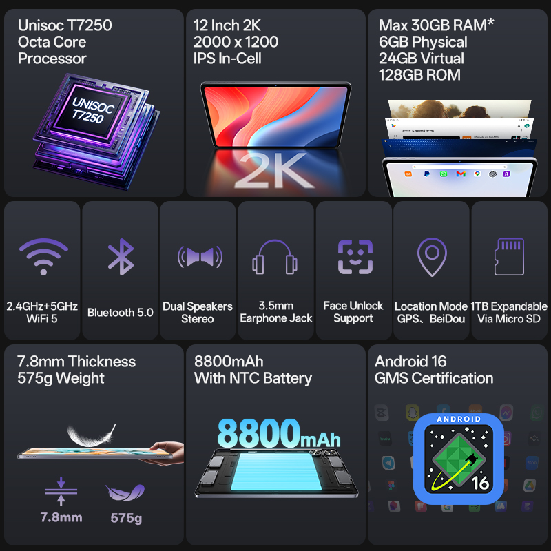 Tablet SVITOO 2026 Android 16, - Khadas Vim4 8Gb avaliação e preço